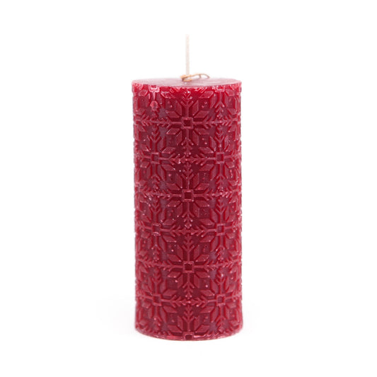 Candle with morningstar pattern